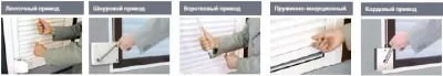 Ручные типы управления роллетами в Подольске Ручные типы управления роллетами